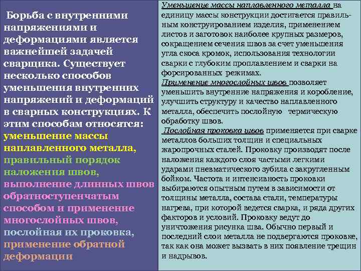  Борьба с внутренними напряжениями и деформациями является важнейшей задачей сварщика. Существует несколько способов