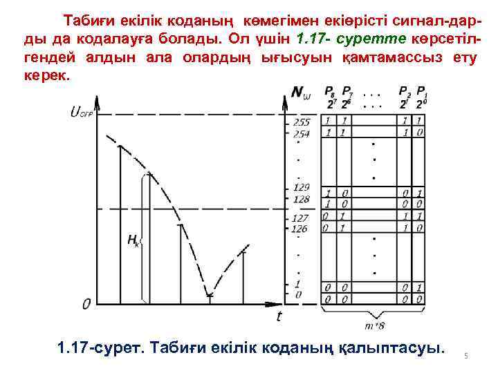 Диаграмма статистикалық мәліметтерді диаграммалар көмегімен кескіндеу