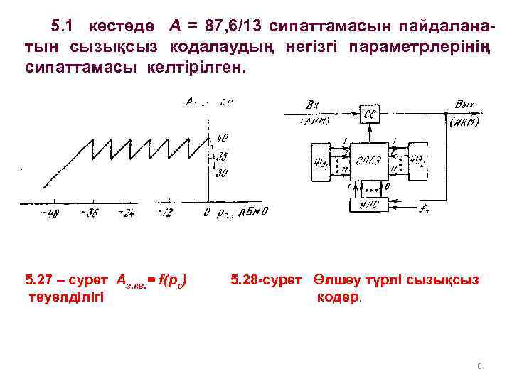 5. 1 кестеде А = 87, 6/13 сипаттамасын пайдаланатын сызықсыз кодалаудың негізгі параметрлерінің сипаттамасы