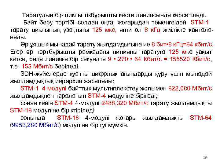 Таратудың бір циклы тікбұрышты кесте линиясында көрсетіледі. Байт беру тәртібі–солдан оңға, жоғарыдан төменгеідей. STM-1