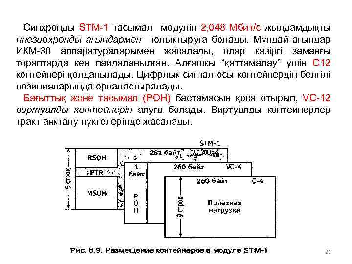 Синхронды STM-1 тасымал модулін 2, 048 Мбит/с жылдамдықты плезиохронды ағындармен толықтыруға болады. Мұндай ағындар