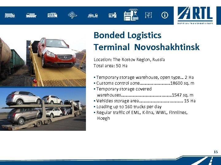 Bonded Logistics Terminal Novoshakhtinsk Location: The Rostov Region, Russia Total area: 50 Ha ▪
