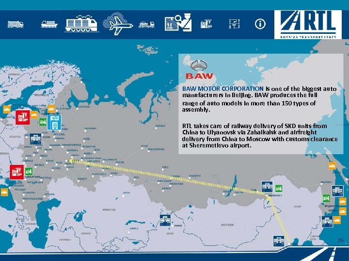 BAW MOTOR CORPORATION is one of the biggest auto manufacturers in Beijing. BAW produces