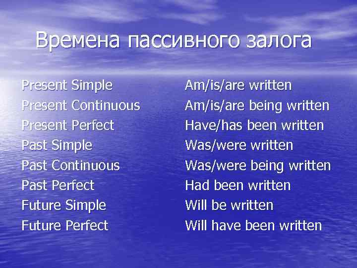 Времена пассивного залога Present Simple Present Continuous Present Perfect Past Simple Past Continuous Past