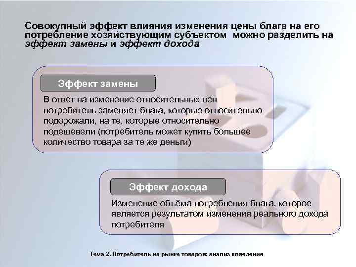 Совокупный эффект влияния изменения цены блага на его потребление хозяйствующим субъектом можно разделить на