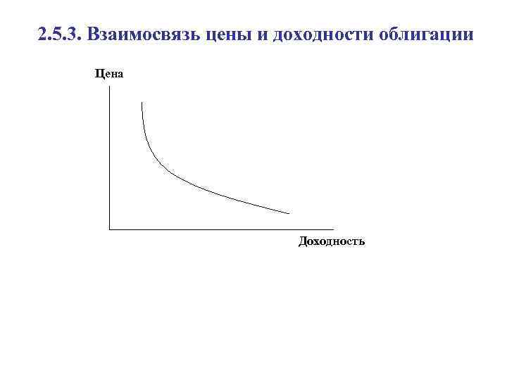 2. 5. 3. Взаимосвязь цены и доходности облигации Цена Доходность 