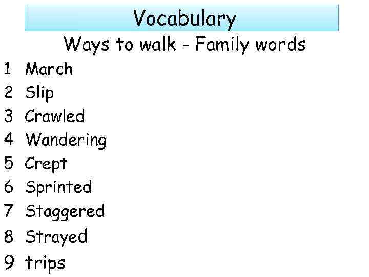 Vocabulary Ways to walk - Family words 1 2 3 4 5 6 7