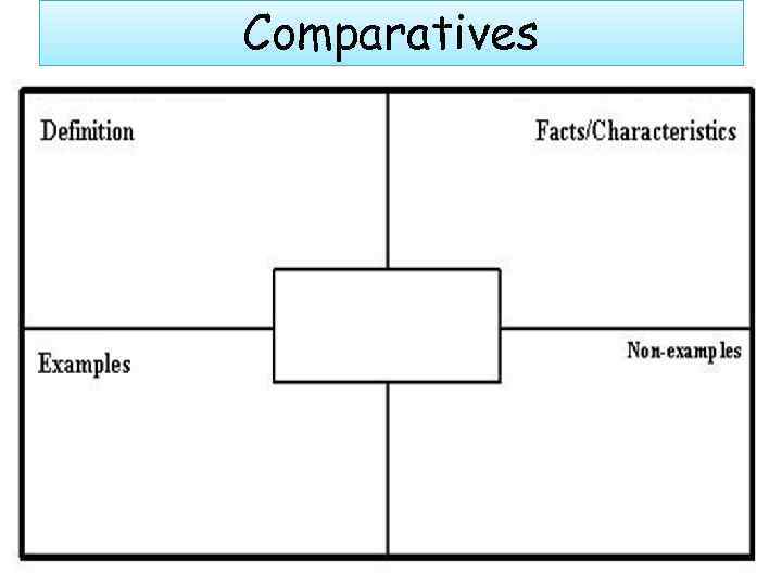 Comparatives 