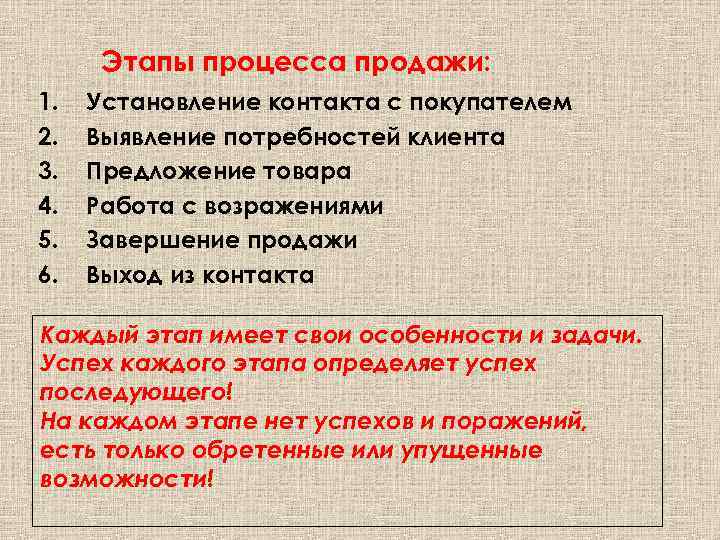 Этапы процесса продажи: 1. 2. 3. 4. 5. 6. Установление контакта с покупателем Выявление