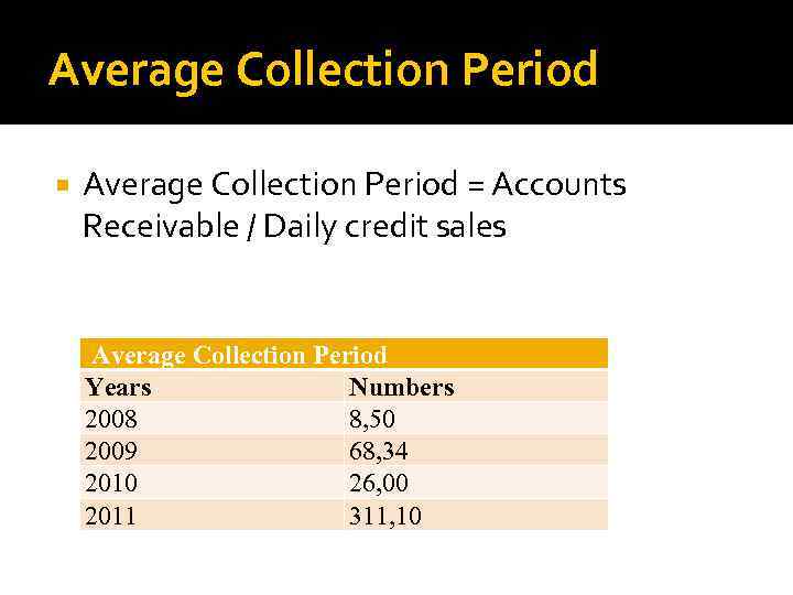 Average Collection Period = Accounts Receivable / Daily credit sales Average Collection Period Years