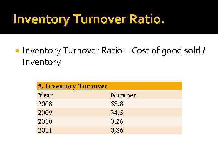 Inventory Turnover Ratio = Cost of good sold / Inventory 5. Inventory Turnover Year