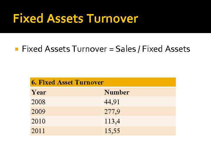 Fixed Assets Turnover = Sales / Fixed Assets 6. Fixed Asset Turnover Year Number