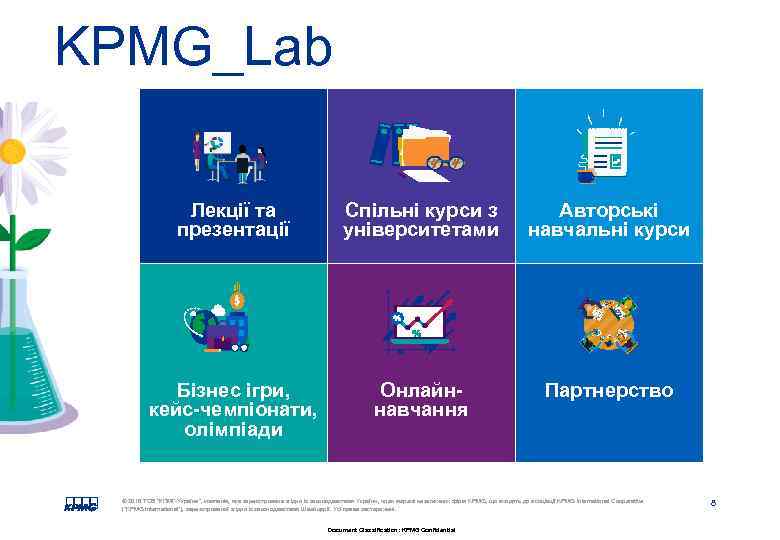 KPMG_Lab Лекції та презентації Спільні курси з університетами Авторські навчальні курси Бізнес ігри, кейс-чемпіонати,