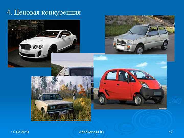 4. Ценовая конкуренция 10. 02. 2018 Абабкова М. Ю. 17 