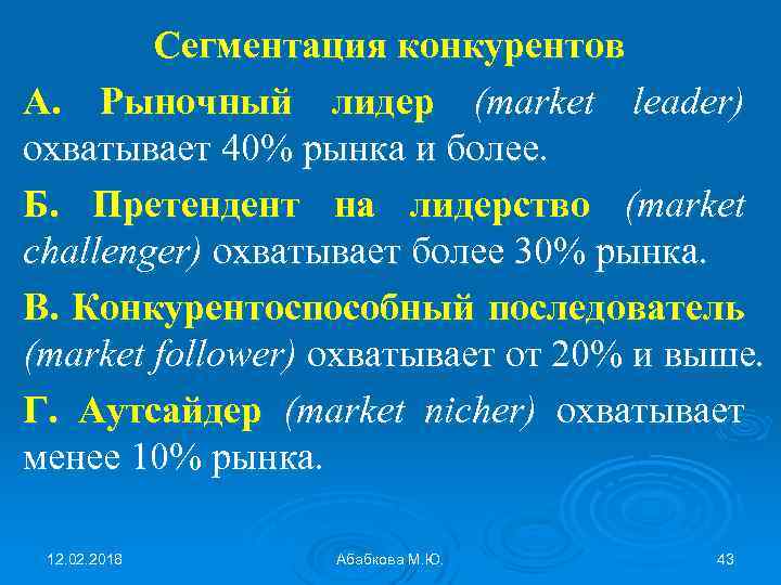 Сегментация конкурентов А. Рыночный лидер (market leader) охватывает 40% рынка и более. Б. Претендент