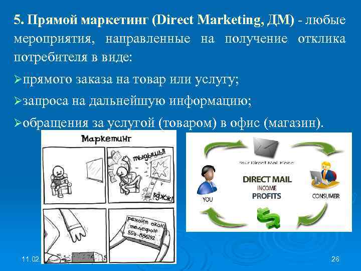 5. Прямой маркетинг (Direct Marketing, ДМ) - любые мероприятия, направленные на получение отклика потребителя