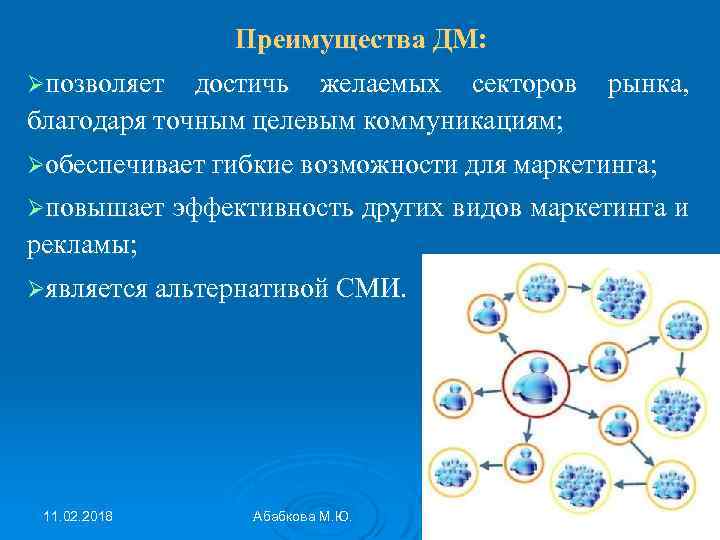Преимущества ДМ: Øпозволяет достичь желаемых секторов благодаря точным целевым коммуникациям; рынка, Øобеспечивает гибкие возможности