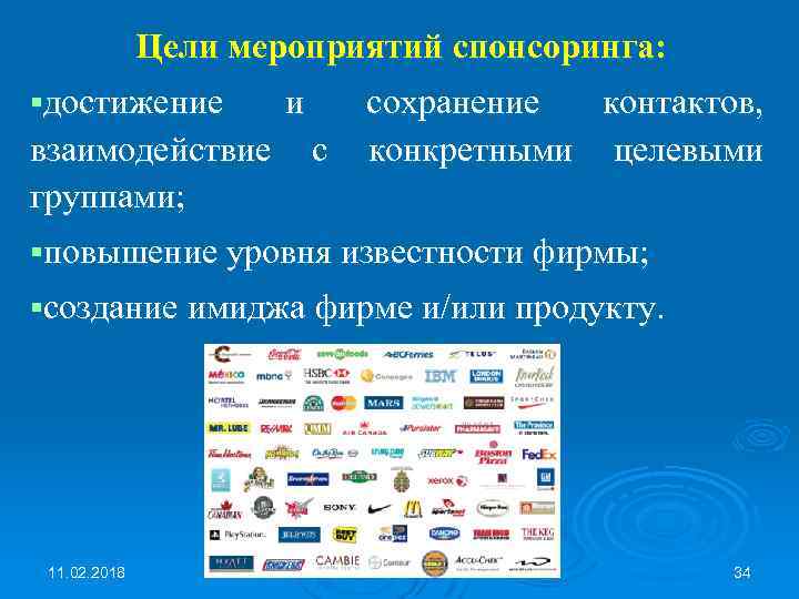 Цели мероприятий спонсоринга: достижение взаимодействие группами; и с сохранение контактов, конкретными целевыми повышение уровня