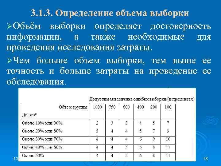 Таблица выборки. Определение объема выборки маркетинг. Как определить объем выборки. Определение размера выборки. Объем выборки таблица.