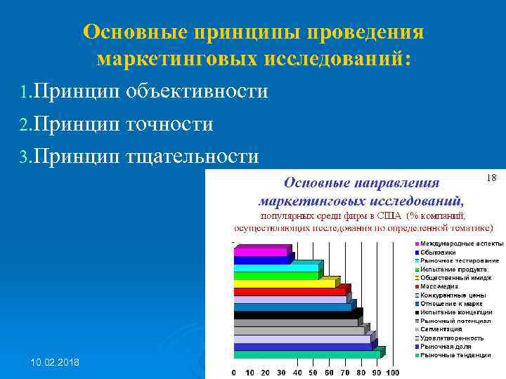 Основные принципы проведения маркетинговых исследований: 1. Принцип объективности 2. Принцип точности 3. Принцип тщательности