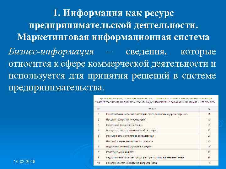 1. Информация как ресурс предпринимательской деятельности. Маркетинговая информационная система Бизнес-информация – сведения, которые относится