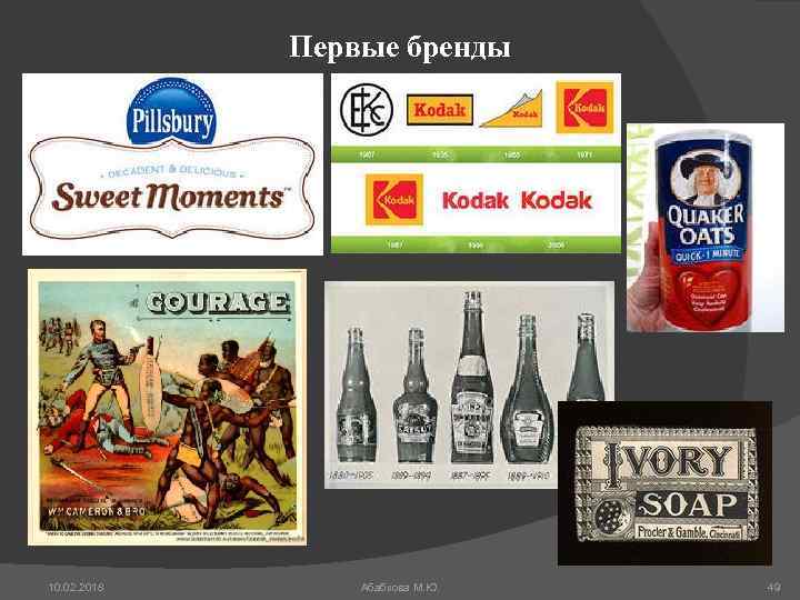 Первые бренды 10. 02. 2018 Абабкова М. Ю. 49 