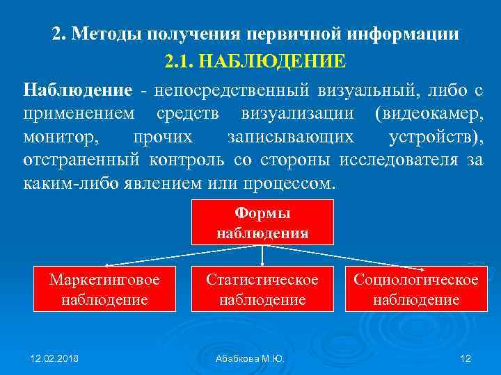 Технические источники. Способы получения информации. Методы наблюдения в получении новой информации. Методы получения новой информации. Наблюдение это способ получения информации.