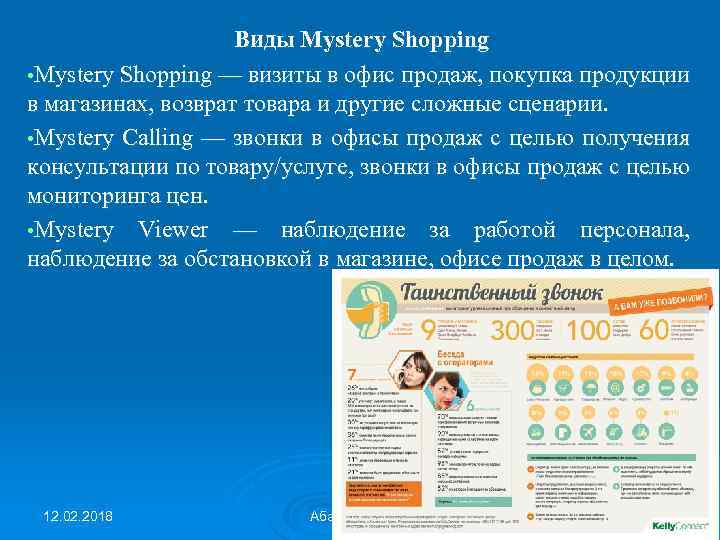 Виды Mystery Shopping • Mystery Shopping — визиты в офис продаж, покупка продукции в