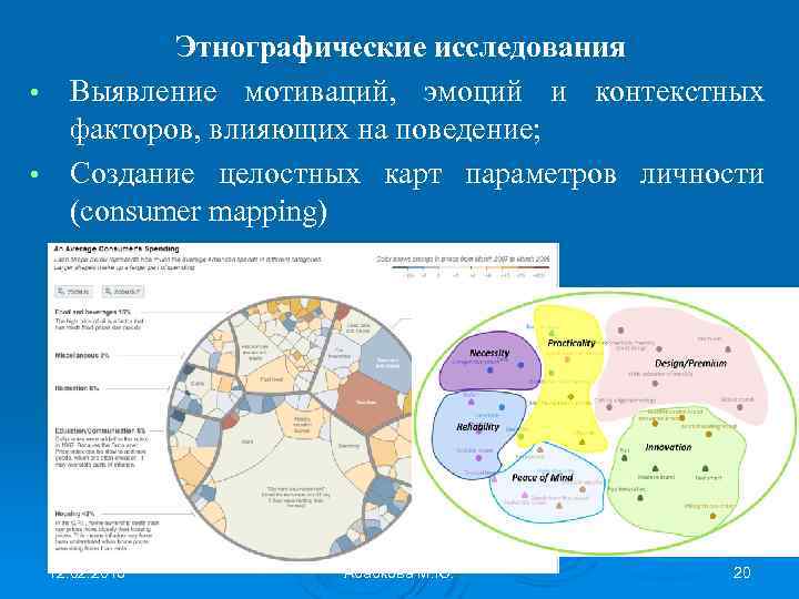 Этнографические исследования • Выявление мотиваций, эмоций и контекстных факторов, влияющих на поведение; • Создание