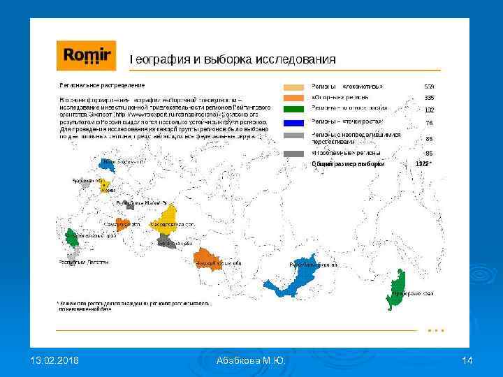 13. 02. 2018 Абабкова М. Ю. 14 