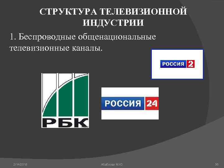 СТРУКТУРА ТЕЛЕВИЗИОННОЙ ИНДУСТРИИ 1. Беспроводные общенациональные телевизионные каналы. 2/14/2018 Абабкова М. Ю. 36 