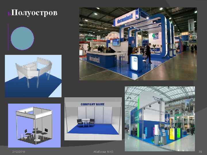 ь Полуостров 2/12/2018 Абабкова М. Ю. 39 