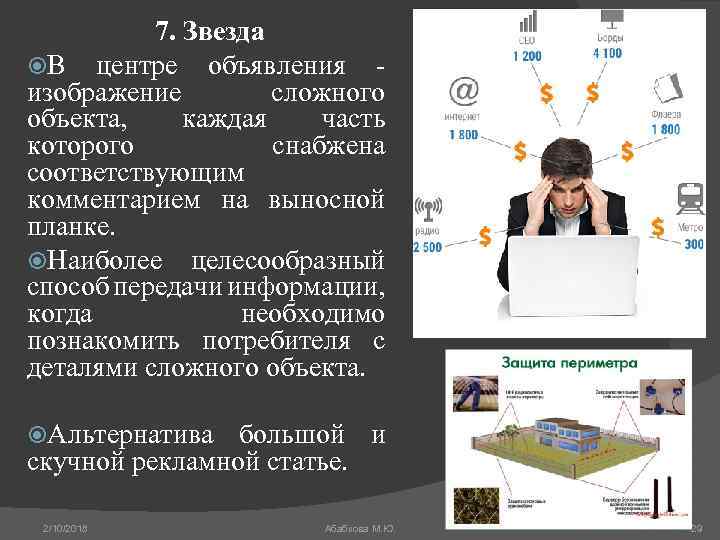 7. Звезда В центре объявления - изображение сложного объекта, каждая часть которого снабжена соответствующим