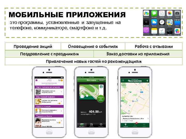 МОБИЛЬНЫЕ ПРИЛОЖЕНИЯ это программы, установленные и запущенные на телефоне, коммуникаторе, смартфоне и т. д.