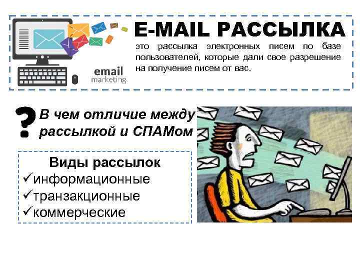 E-MAIL РАССЫЛКА это рассылка электронных писем по базе пользователей, которые дали свое разрешение на