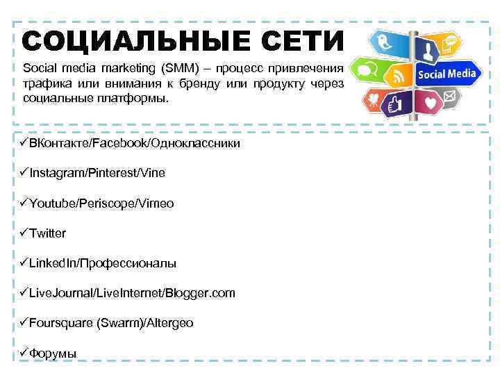 Социальная сеть новосибирска. Анкета про социальные сети. Виды рекламы в интернете. Шаблон социальной сети. Виды рекламы в сети интернет.