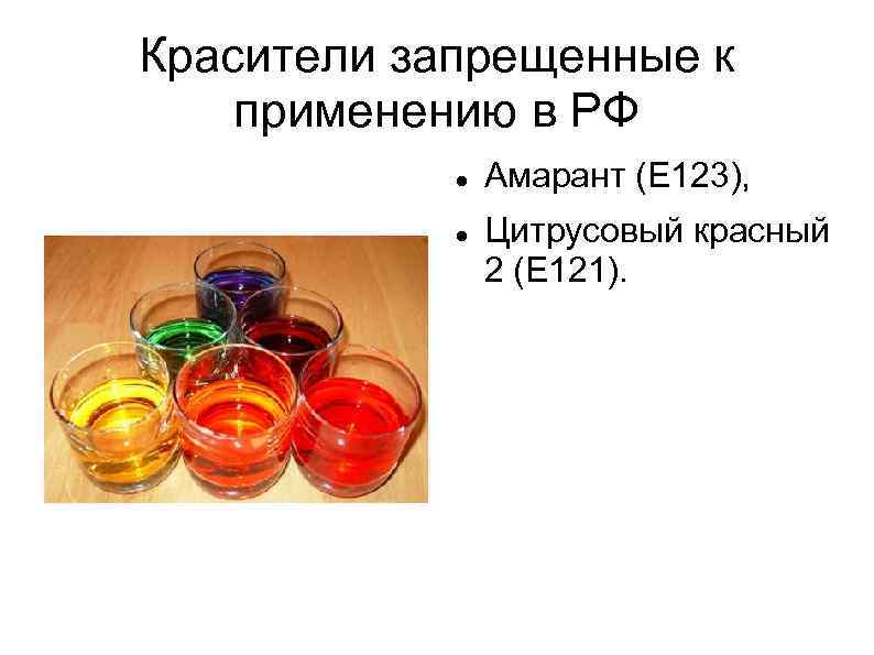 Красители запрещенные к применению в РФ Амарант (Е 123), Цитрусовый красный 2 (Е 121).