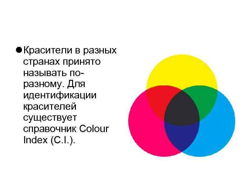  Красители в разных странах принято называть поразному. Для идентификации красителей существует справочник Colour