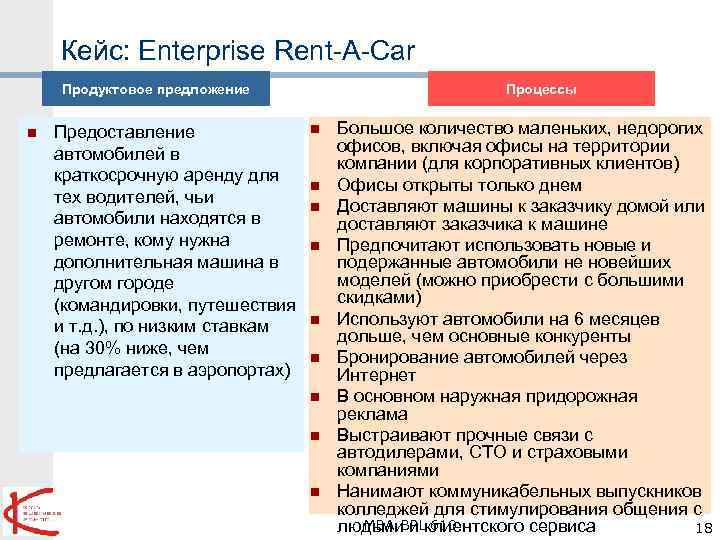 Кейс: Enterprise Rent-A-Car Продуктовое предложение n Предоставление автомобилей в краткосрочную аренду для тех водителей,