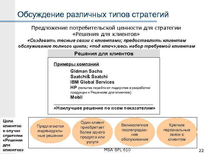 Потребительскую ценность для заказчика