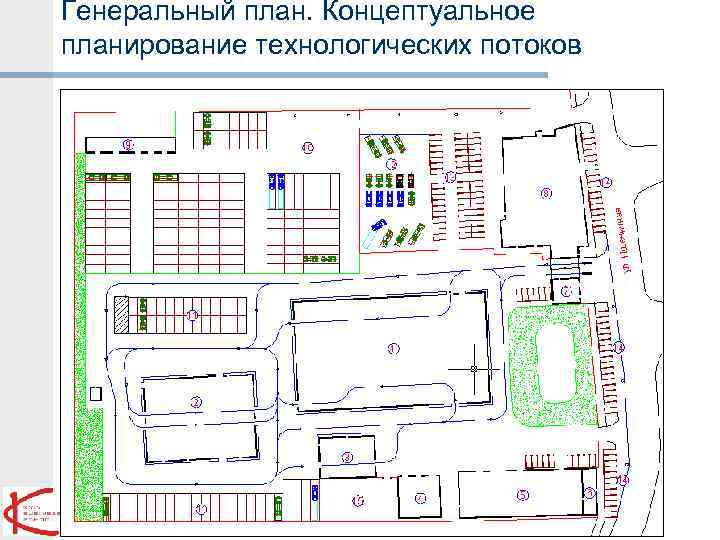 Генеральный план. Концептуальное планирование технологических потоков 42 MBA BPL 610 