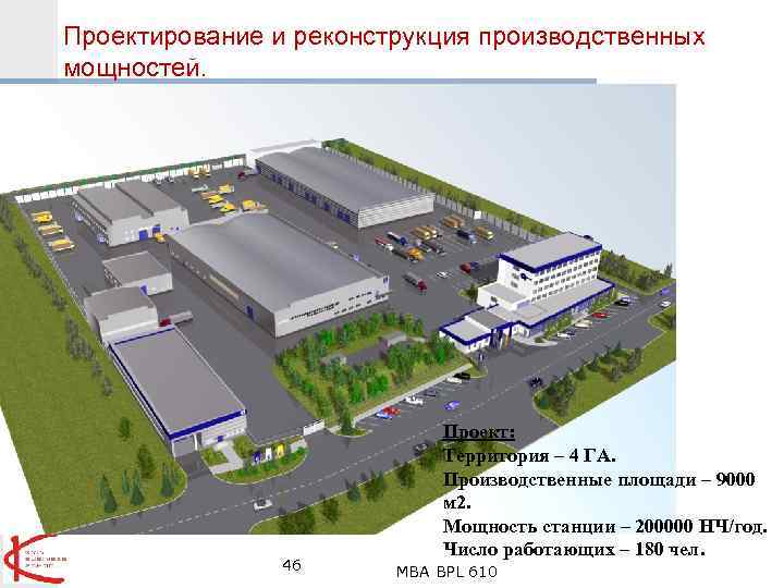 Территория производственных объектов. Производственные территории проект. Территория производственного объекта. Промышленные площади. Благоустройство территории Пром здания.