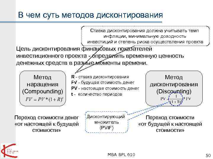 Приложение теории дисконтирования к производственным проектам