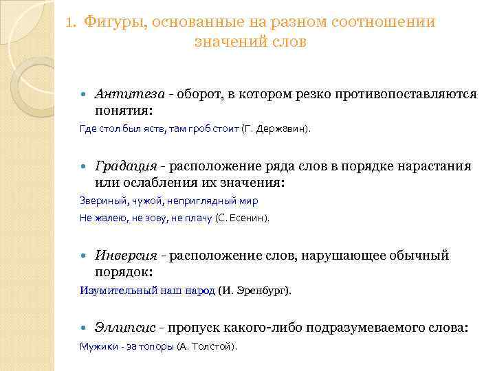 1. Фигуры, основанные на разном соотношении значений слов Антитеза - оборот, в котором резко