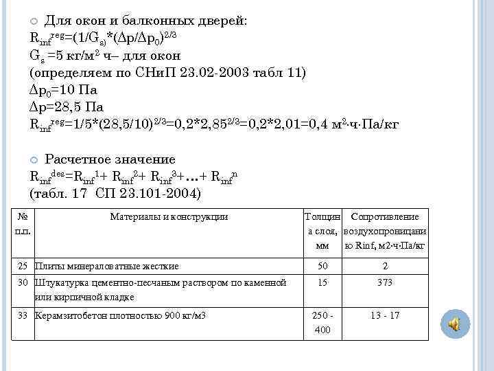 Для окон и балконных дверей: Rinfreg=(1/Gs)*(Δp/Δp 0)2/3 Gs =5 кг/м 2 ч– для окон