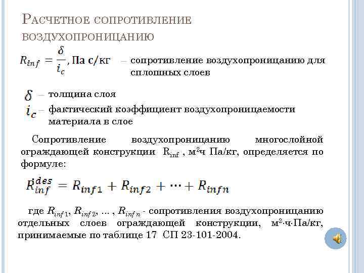 Термическое сопротивление слоя