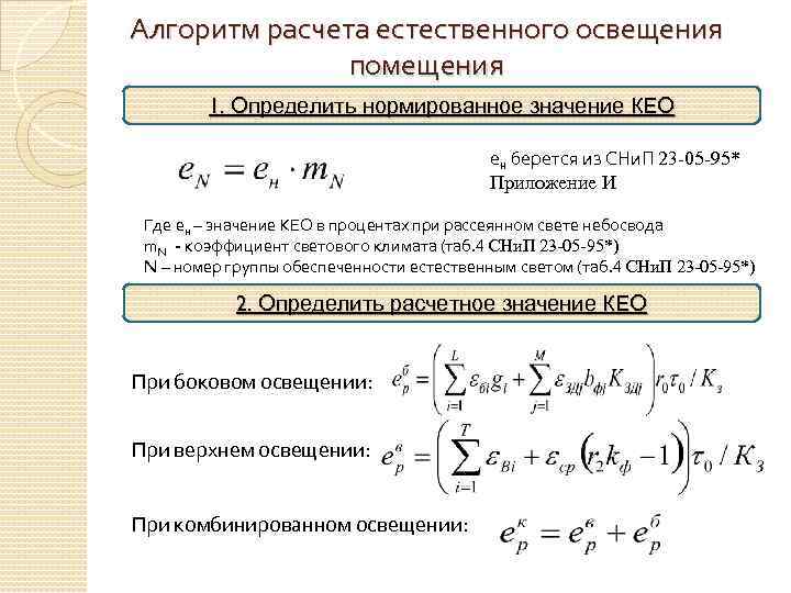 Алгоритм расчета естественного освещения помещения 1. Определить нормированное значение КЕО ен берется из СНи.