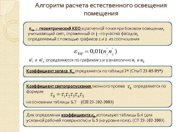 Алгоритм расчета естественного освещения помещения εзд - геометрический КЕО в расчетной точке при боковом