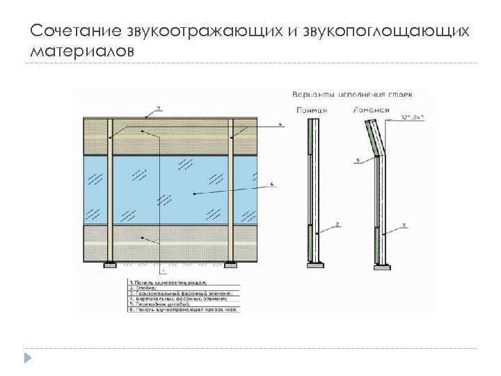 Проект шумозащитный экран