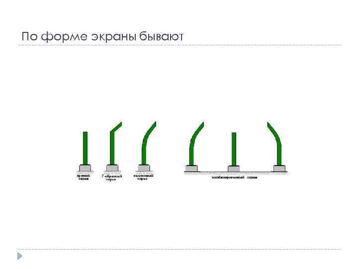 По форме экраны бывают 